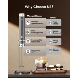 Maestri House Rechargeable Milk Frother with Stepless Speed Control, LunaFro Max Handheld Electric Foam Maker Waterproof Drink Mixer Foamer with Stand & Detachable Whisks for Lattes, Cappuccino