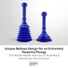 Luigi's Sink and Drain Plunger for Bathrooms, Kitchens, Sinks, Baths