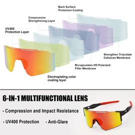 YUNBLL&KO Sports Sunglasses for Men Women, UV400 Polarized Baseball Fishing Running Cycling