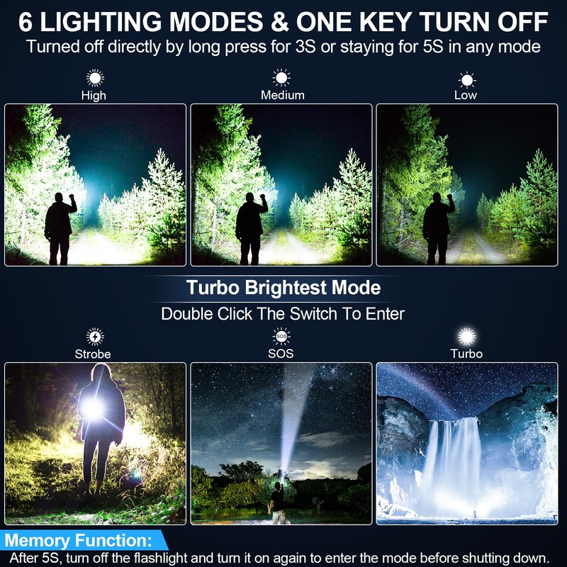 Banral Flashlights High Lumens Rechargeable, Super Bright Long Range Small