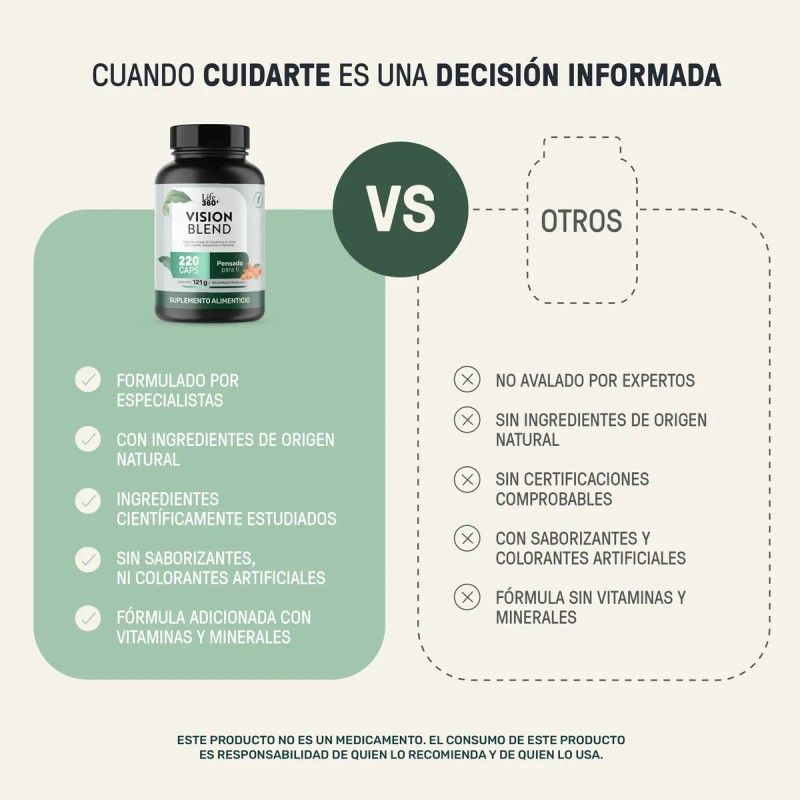 Luteína Capsulas Eagle Vision Blend 220 Cápsulas Life360