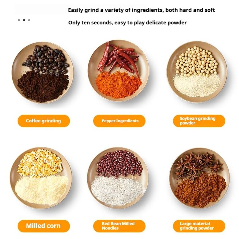 Kitchen Grinder | 500W Electric Mill | Grinds Spices, Nuts,