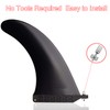 SDKDZKG 9 inch SUP Single Centre Fin, Fibreglass Reinforced Nylon