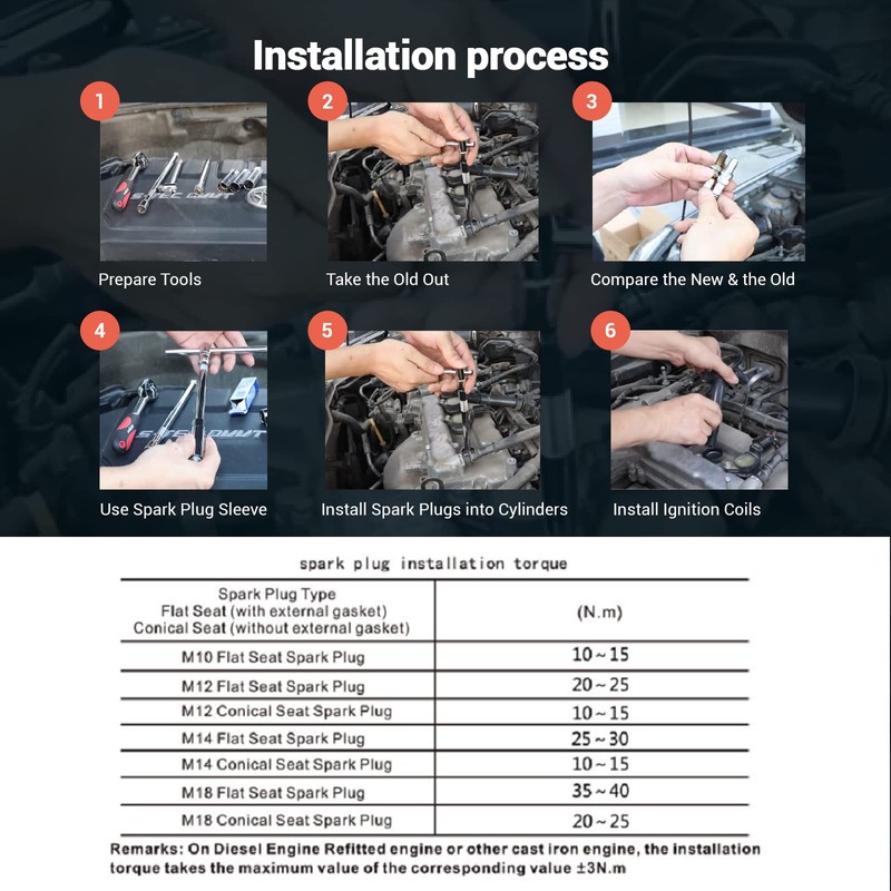 TORCH E4C Spark Plug Replace for Bos ch W10AC W9AO