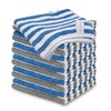 CLEANLUX Microfibre Cleaning Cloths - Commercial Grade 12 Pack 300GSM