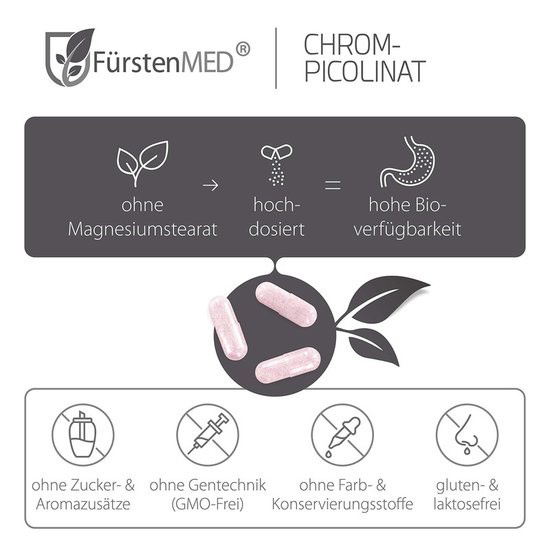 FürstenMED® Chrome Capsules Made of Chromium Picolinate (Chrome Picolinate) -