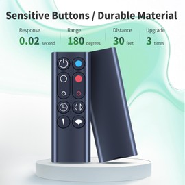 CLVIZCXOM New AM09 Fan Remote Control Replacement for Dyson AM09 966538-04 Pure Hot + Cool Fan Heater, Black