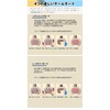 Push-Pop Game, Lighting, Electric, Includes Music, Stress Relief, Pop-it, Educational