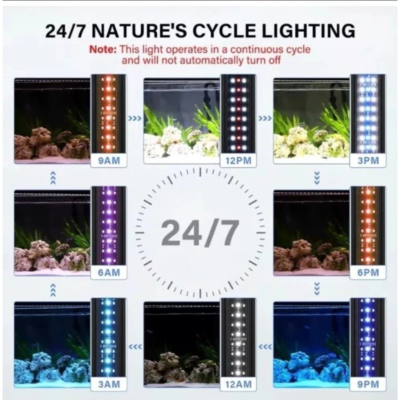 fishkeeper 42W 24/7 Aquarium Light -Full Spectrum, Sunrise/Daylig