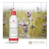 Shampoo Anticaída Crioxidil 300ml Nutre Y Energiza H/españa.
