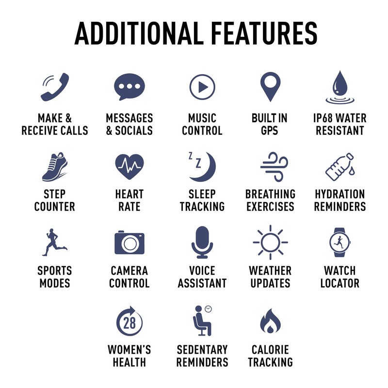 Reflex Active Series 54 AMOLED GPS Blue and Yellow Smart