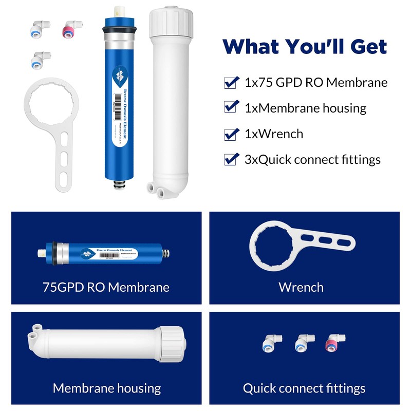 Membrane Solutions 75 GPD RO Membrane, Reverse Osmosis Membrane with