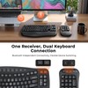 MEETION Wave Ergonomic Split Keyboard with Separate Numeric Keypad