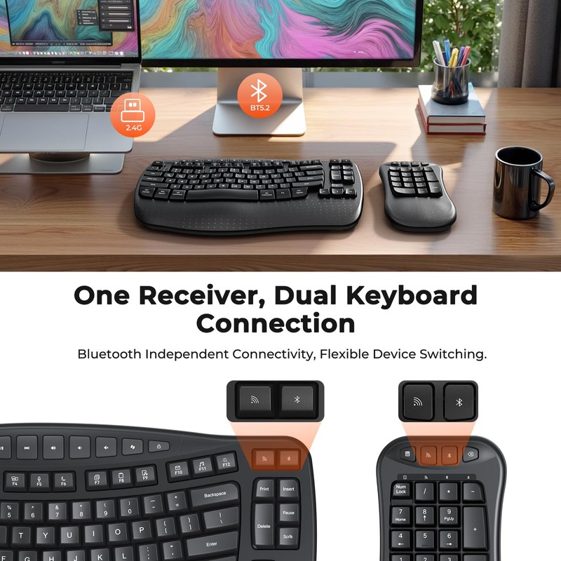 MEETION Wave Ergonomic Split Keyboard with Separate Numeric Keypad