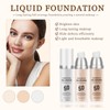Kpeuuef Color Changing Foundation,Moisturizing Flawless Foundation Makeup SPF 50 PA+++