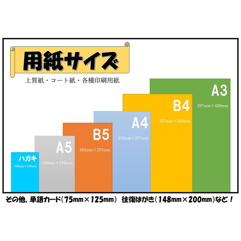 Nippon Paper NPI-B5-100-J90 Thick Nippon Paper B5 100 Sheets Made