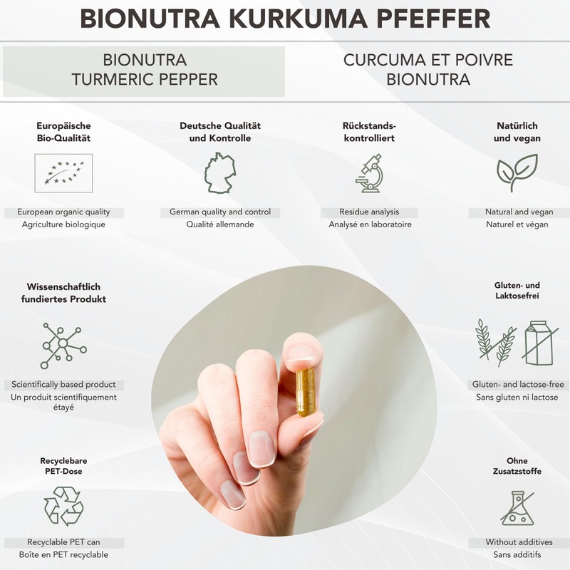 Bionutra Turmeric Powder, Organic, Natural, Premium Fine Ground Turmeric Curcumin