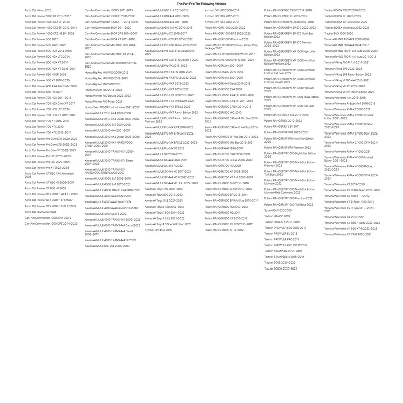 Tusk Modular UTV Storage Pack Black