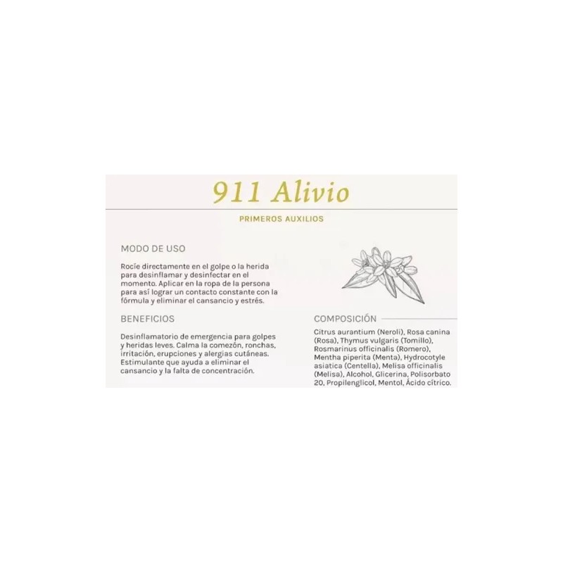 Sinergia De Aceites Esenciales 911 Bolsillo Desinflamatorio