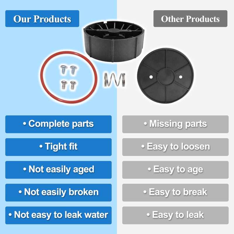 1" Pressure Vacuum Breaker Bonnet Assembly Kit, 800M4-B Fits for