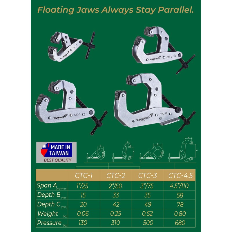 TAKEWAY Clamp with T-Handle, Deep Throat Welding and Fabricating, Multi-Purpose