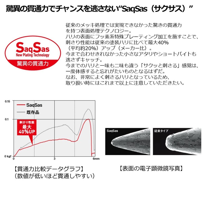 DAIWA Presso Wabukura Crank/Lure, 30MR Sesame Salt Red Glow