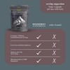 Molybdenum Mineral Capsules | 1500mcg High Strength Trace Minerals |