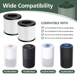 4 Pack PU-P05/AC201B HEPA Replacement Filter Compatible with FULMINARE PU-P05 Air Purifiers and Purivortex AC201B Air Purifiers, HEPA Air Filter for Home Pets Dander Dust Smoke Pollen