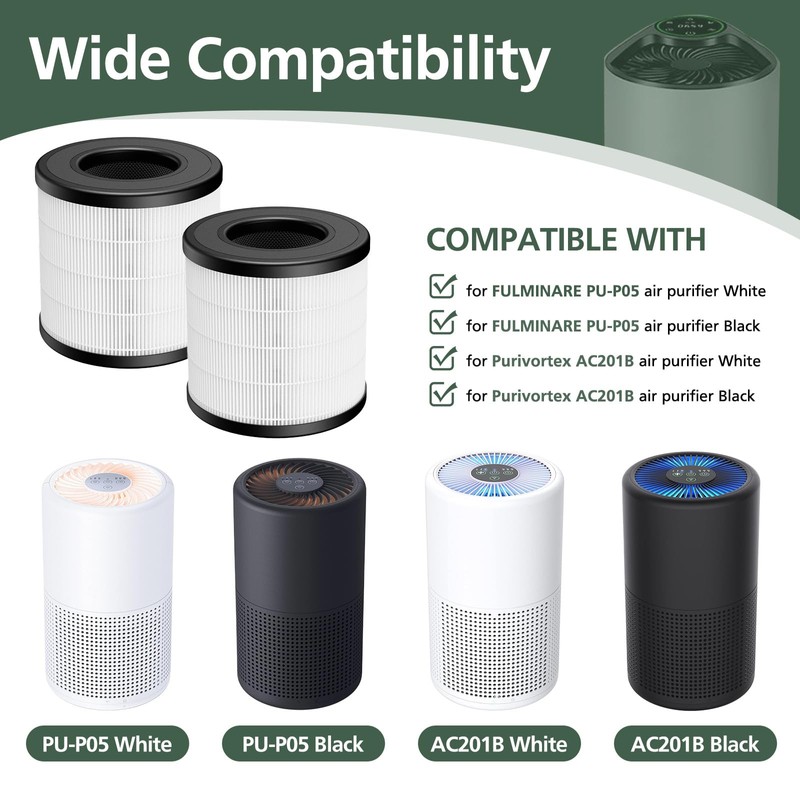 4 Pack PU-P05/AC201B HEPA Replacement Filter Compatible with FULMINARE PU-P05