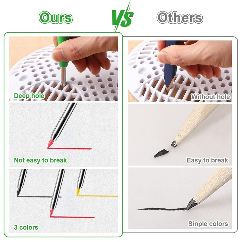 Hiboom 3 Pack Carpenter Pencils Set with 24 Refills, 2.8