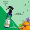 2 Pack Loción Capilar Antícaída | Estimula el Crecimiento &