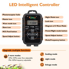 hygger Aquarium Wave Maker with Intelligent Controller, 5 Wave Modes Adjustable Water Flow, Magnetic DC 12V Quiet Aquarium Powerhead for Freshwater Saltwater Coral Reef Tank, 1500GPH