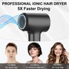 ZPP Hair Dryer, Professional High-Speed Ionic Blow Dryer, 110000 RPM
