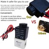AOMAG® DC 24V 1/4 Inch PT Socket 2-Way Normal Closed