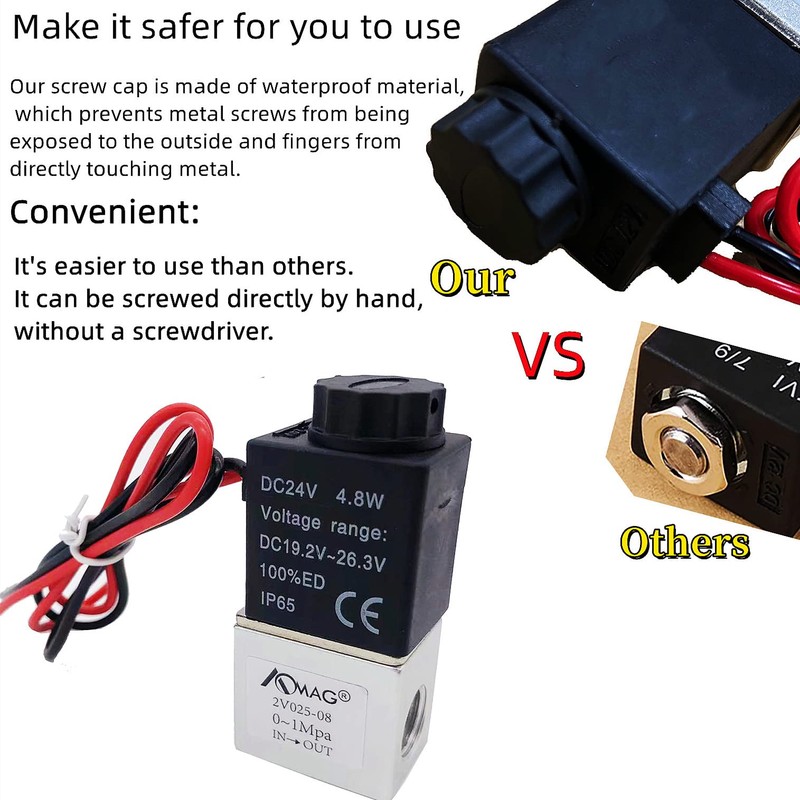 AOMAG® DC 24V 1/4 Inch PT Socket 2-Way Normal Closed