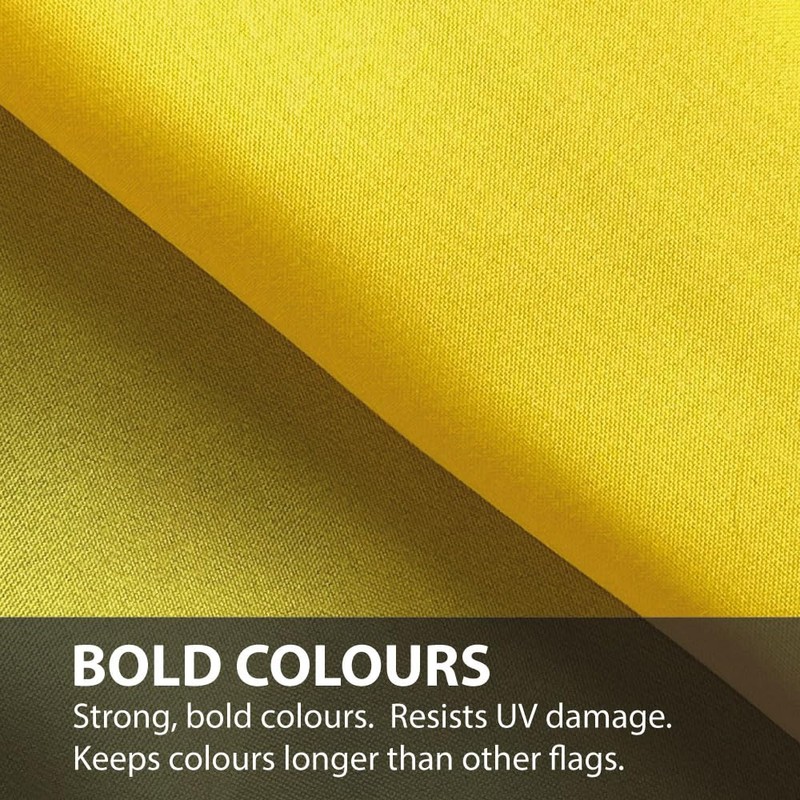 NWFlags Plain Yellow Flag 18" x 12" 75d Premium Polyester