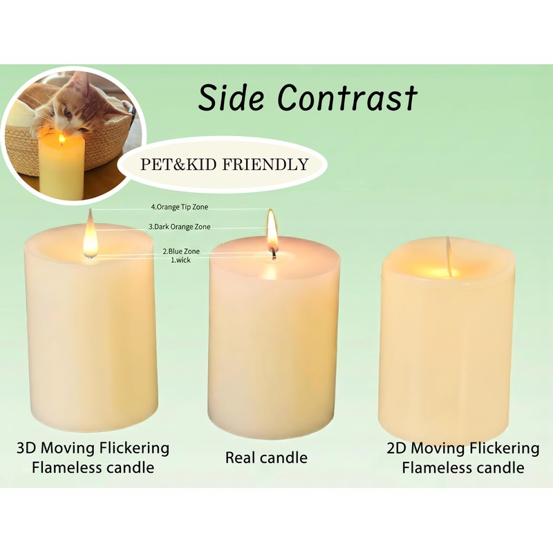 CozierGlow Rechargeable Flameless Tealights Candle with Remote Timer, 3D Moving