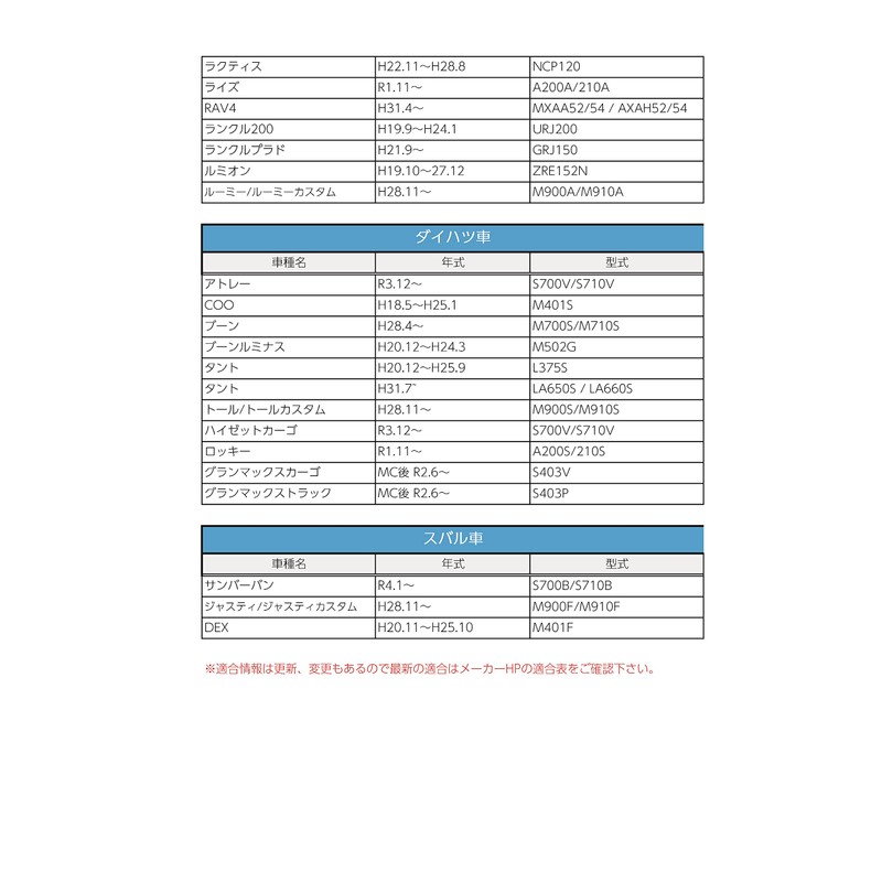 Street Mr Plus ETC Bracket for Toyota NV-50