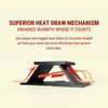 Arrows UK | SuperFast Semi-Heated Stove Fan | Efficient Heat-Powered