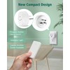 Remote Control Outlet, Wireless Wall Mounted Light Switch, 15A/1500W Remote