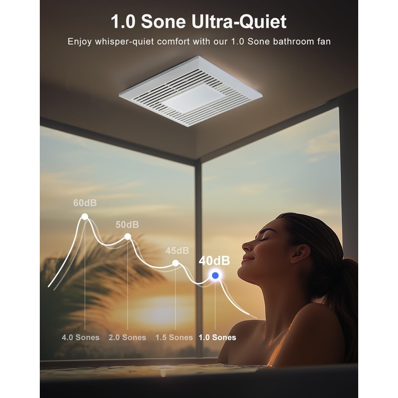 GROWNEER Bathroom Exhaust Fan with Light, 35W Exhaust Fan with