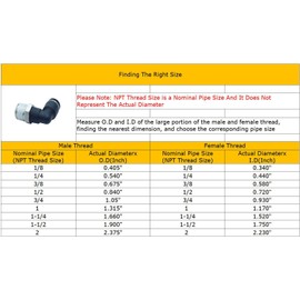 HongBoW Hardware 10 Pcs Air Pneumatic Fitting Male Elbow Connector 5/16" Tube OD X 1/4" NPT Male Pipe Push to Connect Fitting (Thread Diameter : 0.54")