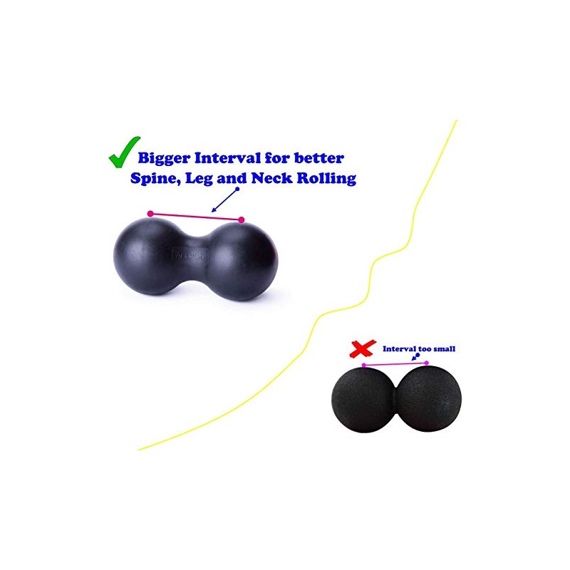Double Lacrosse Ball, Peanut Shape Self Massage Roller for Myofascial