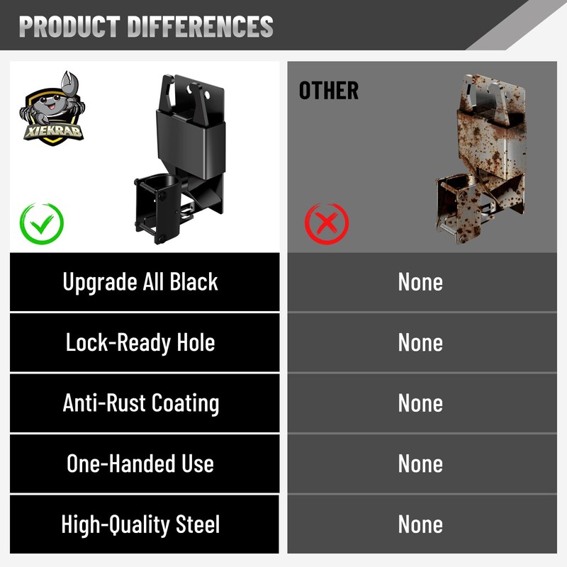 2 Pcs Farm Gate Latch, Heavy Duty 2 Way Gate
