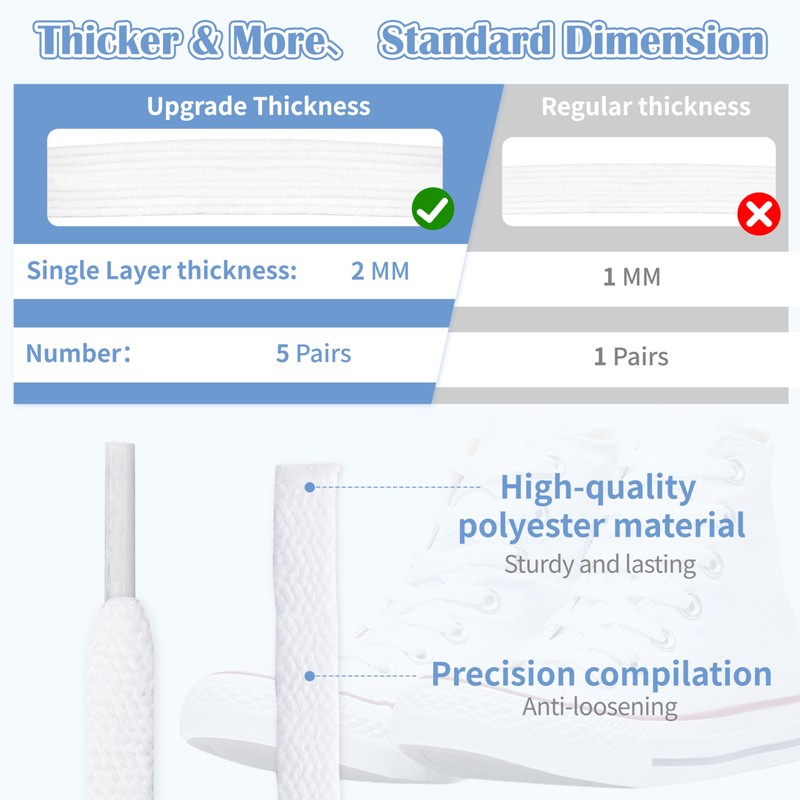 5 Pairs White Shoelaces for Sneakers, Athletic White Shoelaces, 5/16''