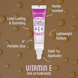 Ruby Kisses Broadway Vita-Lip Brillo de labios transparente (Paquete de 48 con vitamina E), fórmula ultrahidratante y calmante con aceites multivitamí