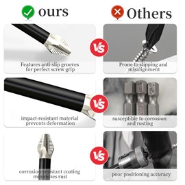 High Magnetic Screwdriver Drill Bit Set, 9PCS Magnetize Screw Bits, Anti-Slip Strong Grip Professional Driver Bits for Precision Drilling and Fastening 25-150mm 1 Set