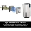 Shark HP102 Air Purifiers for Bedroom Office Dorm Small Room