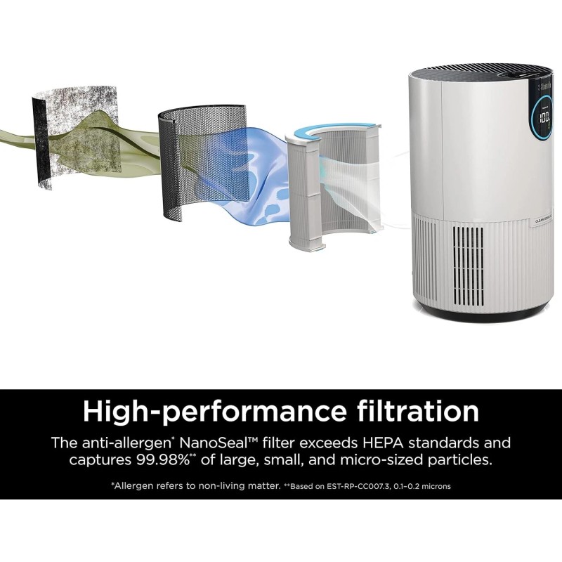 Shark HP102 Air Purifiers for Bedroom Office Dorm Small Room