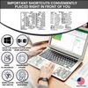 SYNERLOGIC Windows + Word/Excel (for Windows) Quick Reference Guide Keyboard